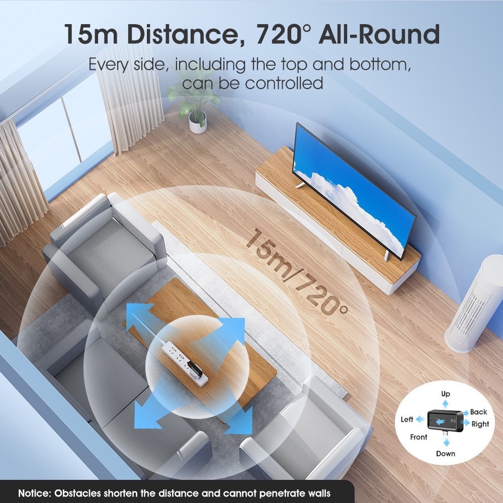 Diy Home Automation Hub - Hub de Automação Residencial com Controle