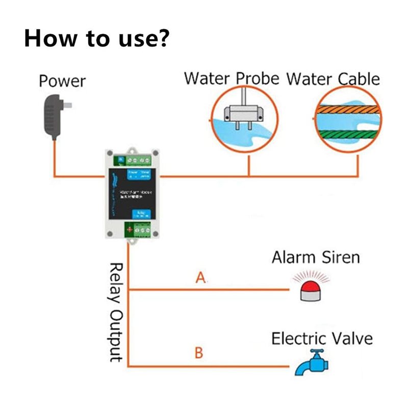 [NOVO! A25P] Detector de Vazam - Water Leak Detector Wired avaliação e preço