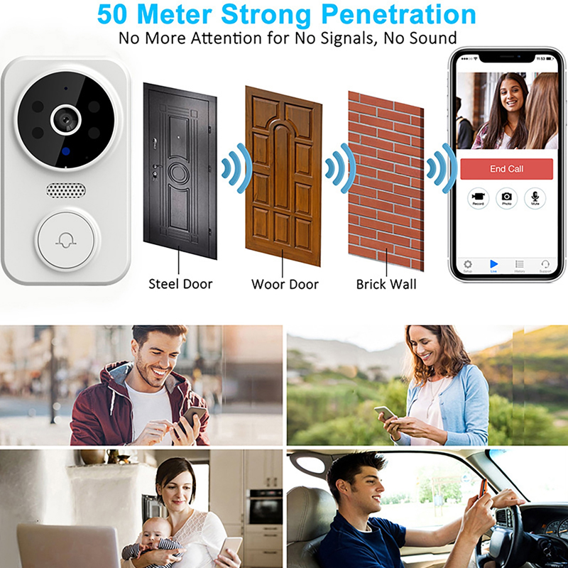 Wi fi inteligente vídeo campai - Smart Doorbell Wired avaliação e preço
