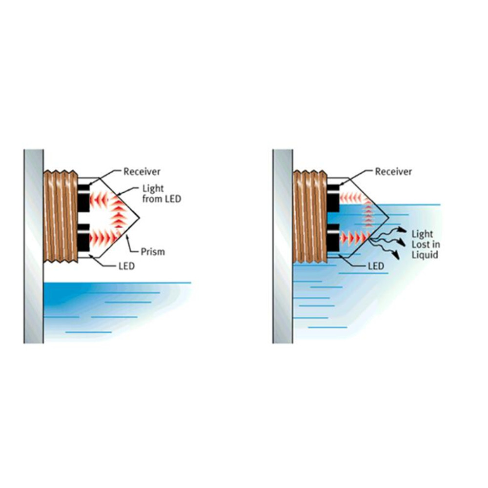 Sensor de nível de líquido tai - Water Leak Detector Wired avaliação e preço