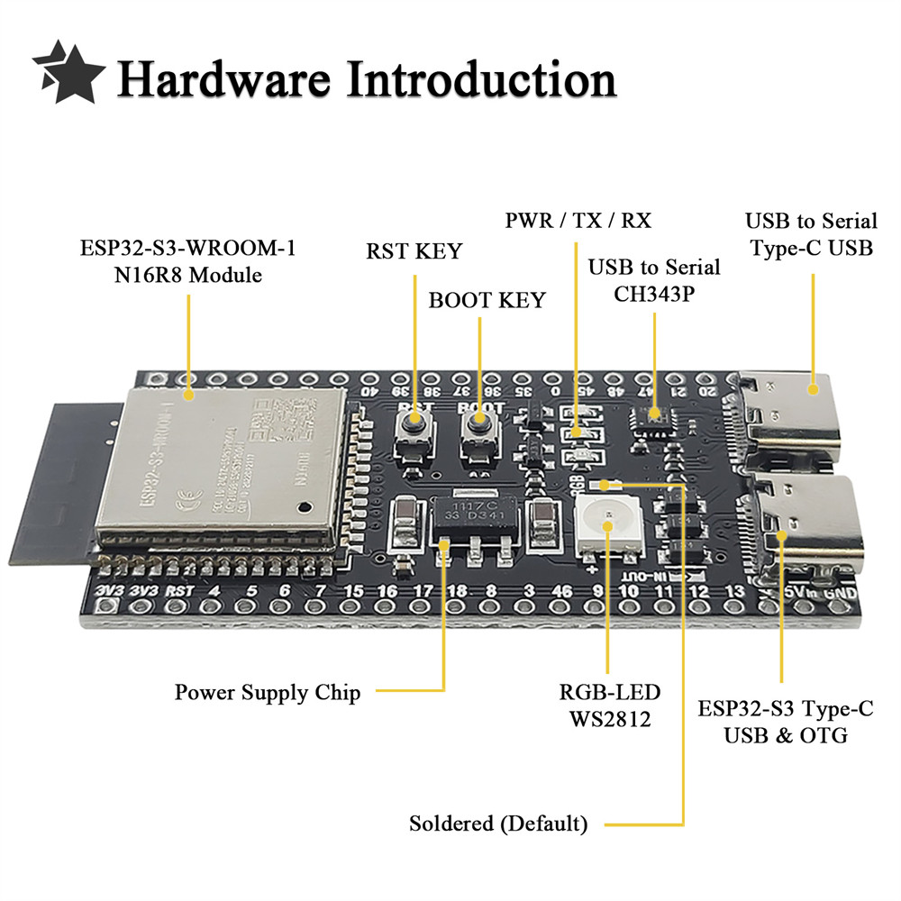 Placa de Desenvolvimento ESP32 - Home Automation Diy Kit avaliação e preço