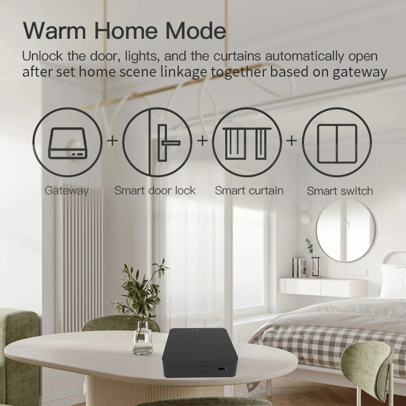 Trabalhe com o Gateway Tuya Sm - Diy Home Automation Hub avaliação e preço