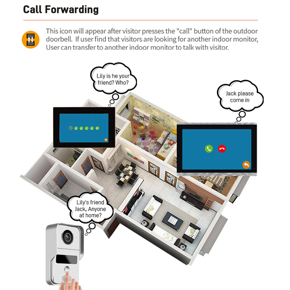 1080p 7 Polegada wifi vídeo po - Smart Doorbell Wired avaliação e preço