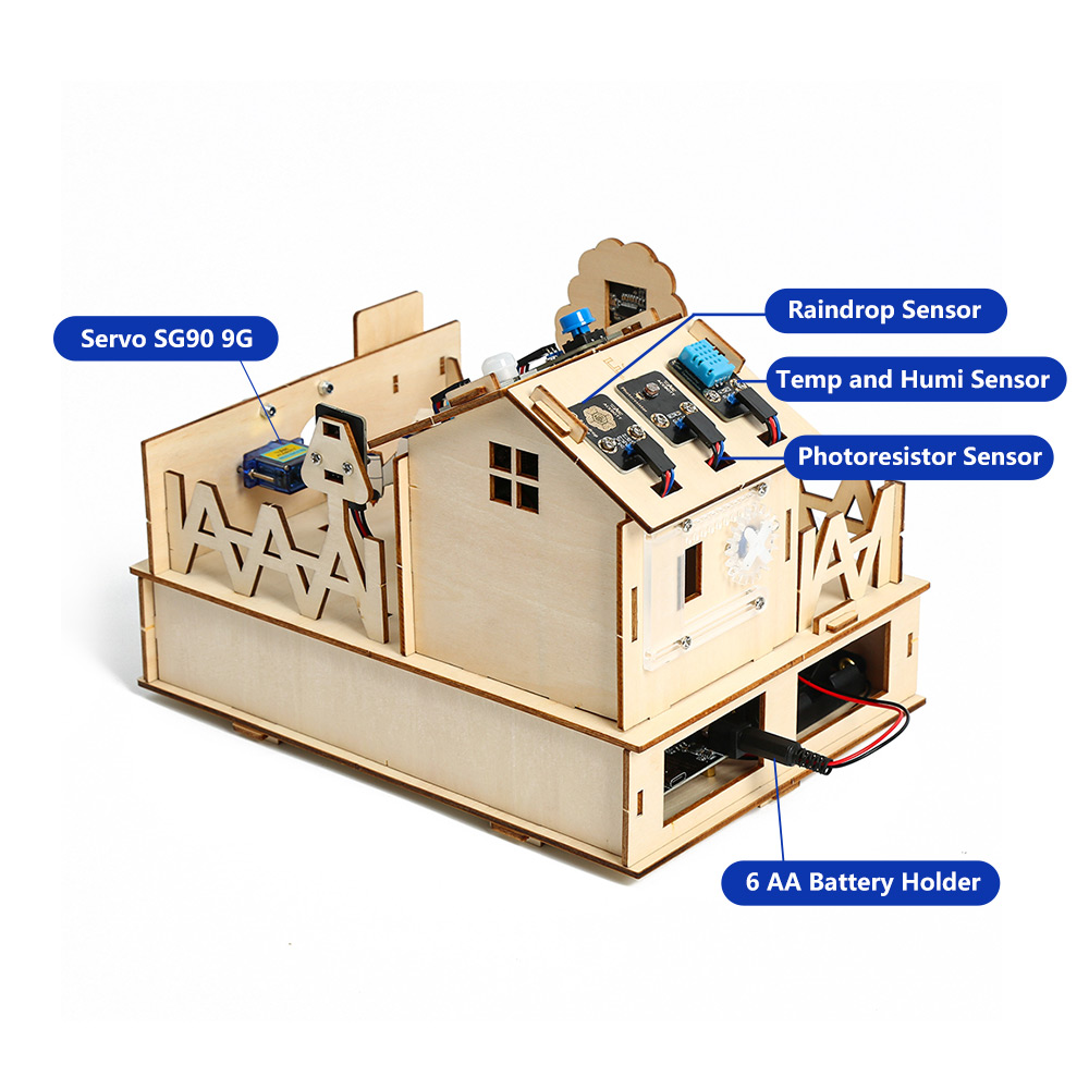 ACEBOTT-DIY Smart Home Kit par - Home Automation Tutorial avaliação e preço