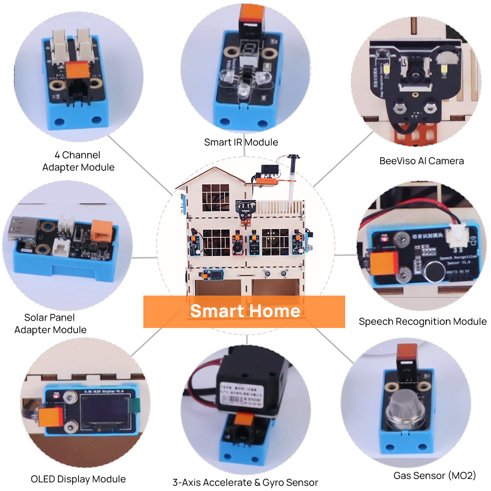 Kit de Casa Inteligente DIY ST - Home Automation Diy Kit avaliação e preço